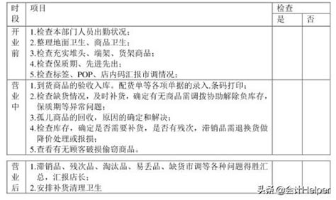 會計部門|會計職責指南：各崗位工作職責全解析，助你職涯進階